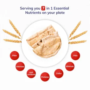 24MA WHOLEWHEAT ATTA PREMIUM 1 KG - Image 7