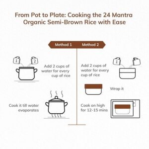 24MA SONAMASURI RAW RICE HANDPOUNDE 5 KG - Image 6