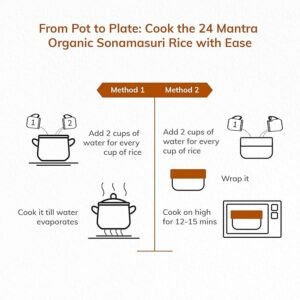 24MA SONAMASURI RAW RICE POLISHED 1 KG - Image 2