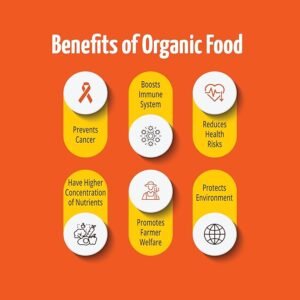 PRO NAT WHOLE WHEAT FLOUR 5 KG - Image 5