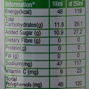 24MA LEMON GREEN TEA BLAST 250 ML - Image 3